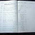 bu-02720_bis_38-0 katalog band01 gebrauchsgegenstände